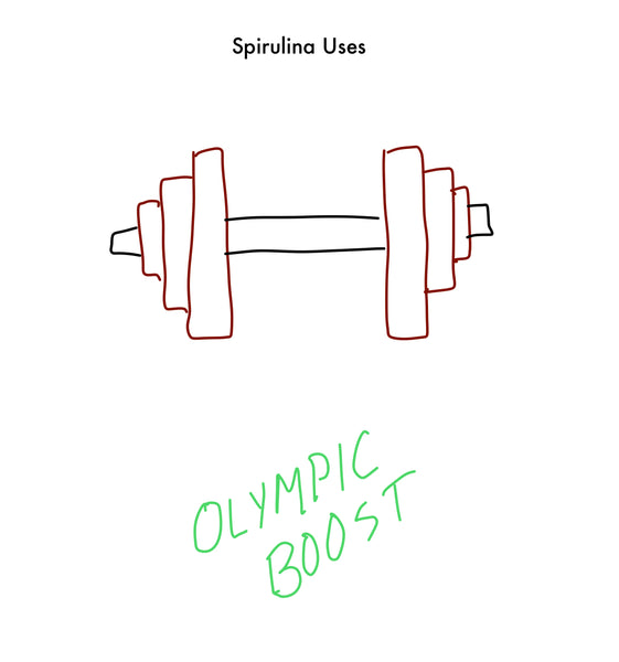 Spirulina Uses: Olympian Boost
